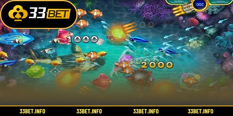 Đánh giá chi tiết các tiêu chí game uy tín