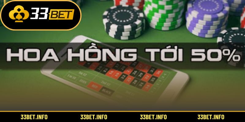 Tổng quan chương trình hợp tác tại 33BET