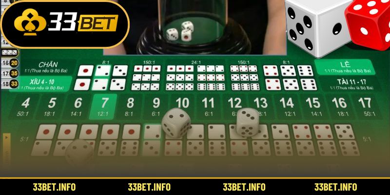 Tổng quan hấp dẫn về trò chơi tài xỉu trực tuyến