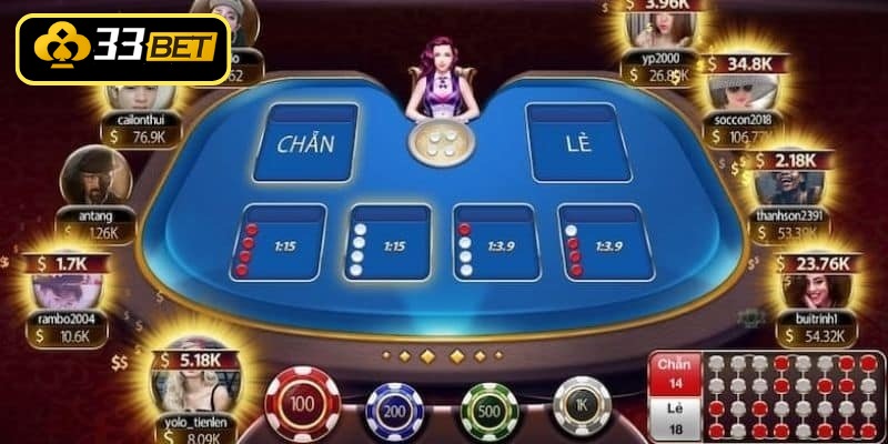 Cách thức nhận diện dấu hiệu quân vị thực tế nhất